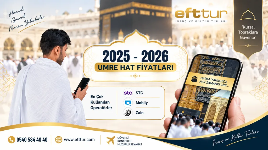 Arabistan Hat Fiyatları 2025 – Güncel SIM Kart ve eSIM Ücretleri