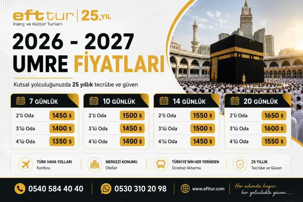 Umre İçin Ne Kadar Para Biriktirmeliyim? 2026-2027 Birikim Rehberi