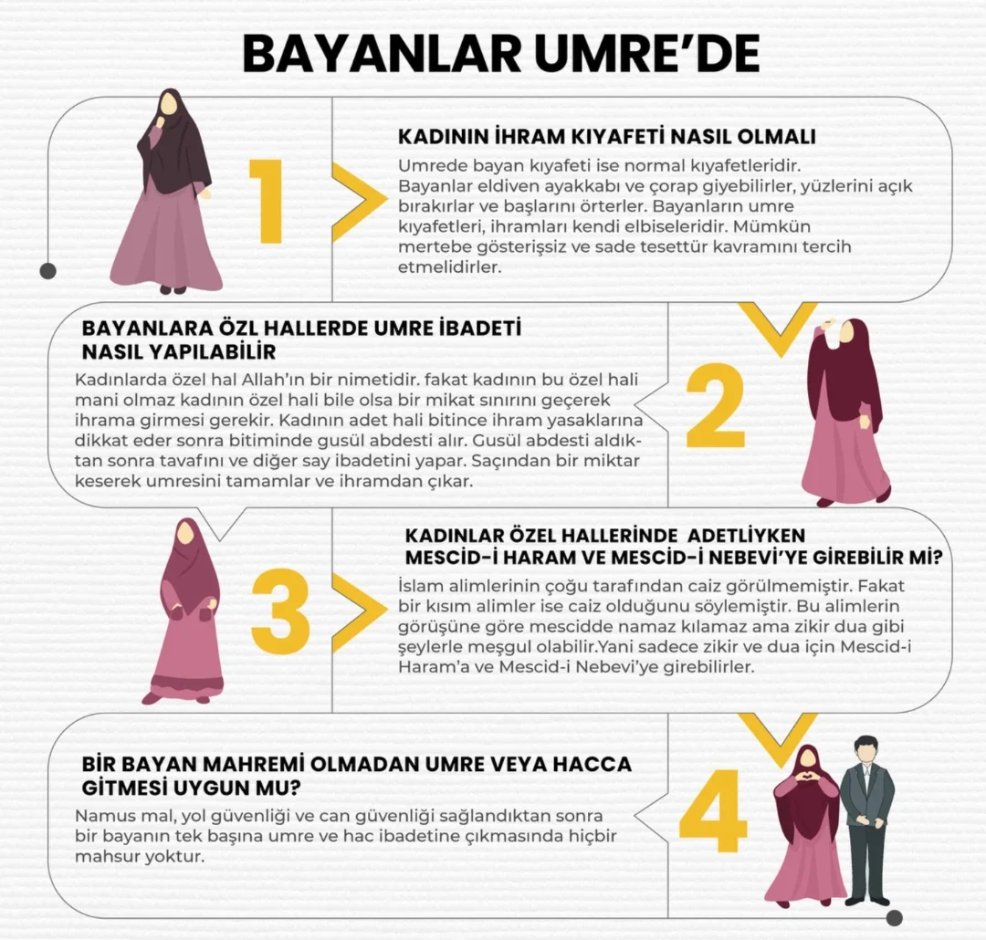 kadınlar için umre rehberi bayanlar umrede dikkat edilmesi gerekenler ihram tavaf