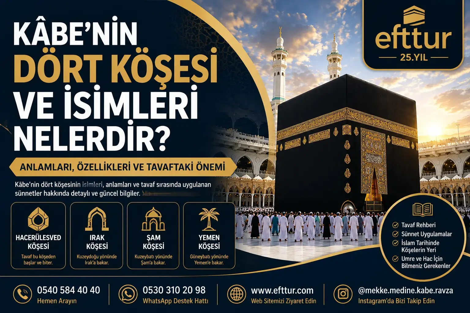 Kâbe'nin Dört Köşesi ve İsimleri Nelerdir? Hacerülesved, Irak, Şam ve Yemen Köşeleri