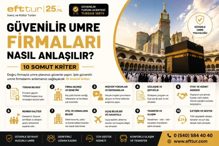 Güvenilir Umre Firmaları Nasıl Anlaşılır? 10 Somut Kriter