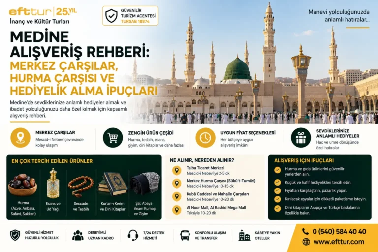 Medine Alışveriş Rehberi: Merkez Çarşılar, Hurma Çarşısı ve Hediyelik Alma İpuçları